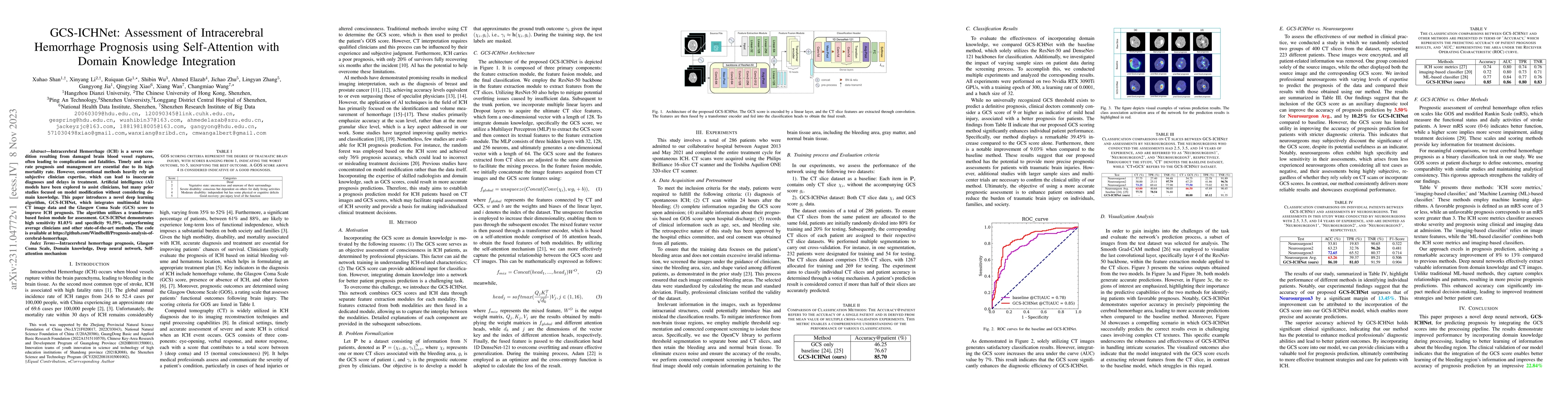 Thumbnail for GCS-ICHNet: Assessment of Intracerebral Hemorrhage Prognosis using
  Self-Attention with Domain Knowledge Integration