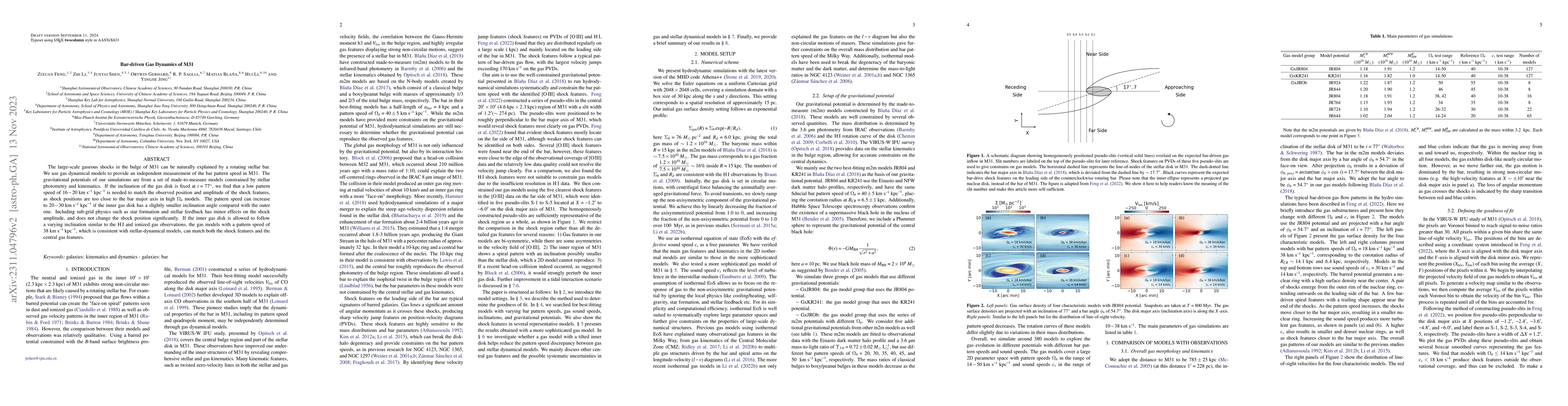 Thumbnail for Bar-driven Gas Dynamics of M31