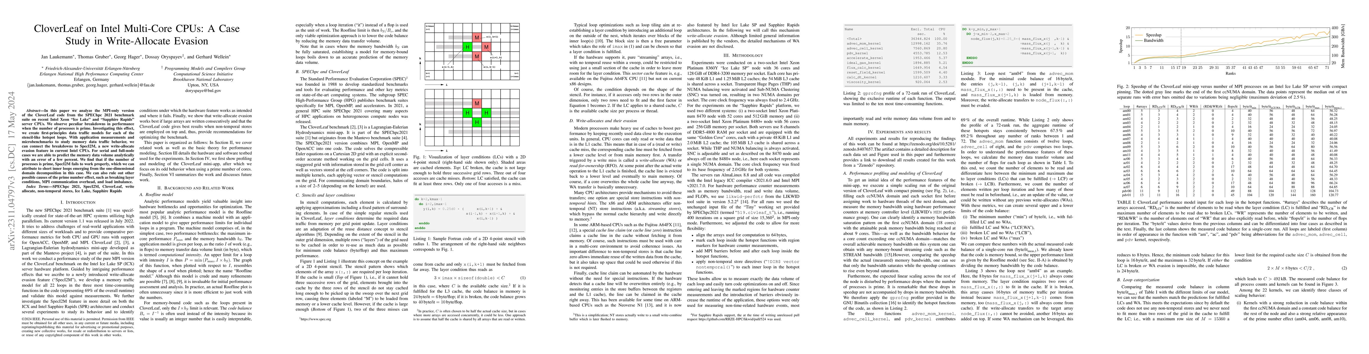 Thumbnail for CloverLeaf on Intel Multi-Core CPUs: A Case Study in Write-Allocate
  Evasion