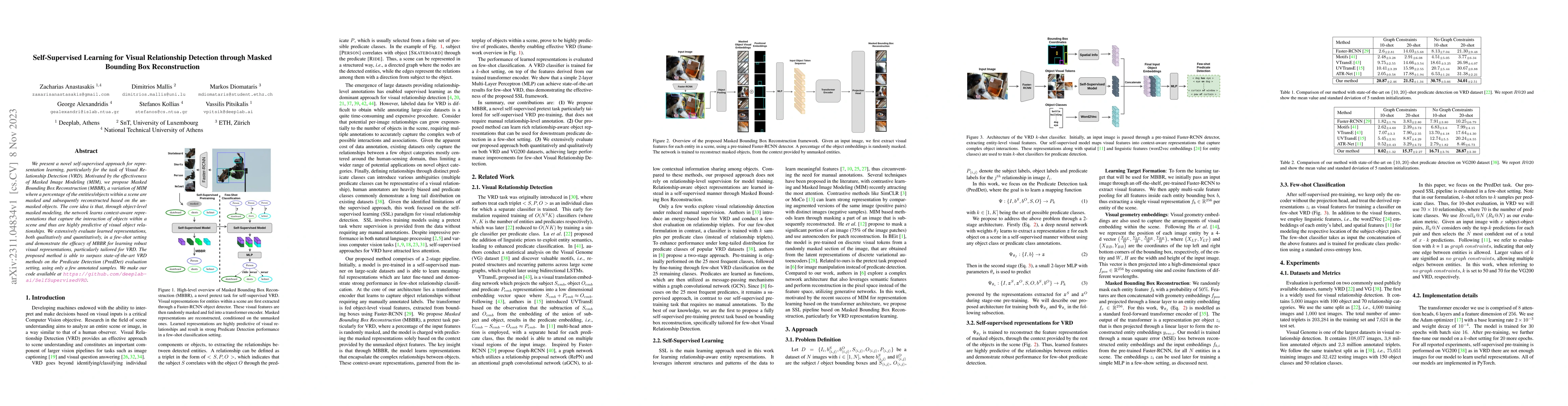 Thumbnail for Self-Supervised Learning for Visual Relationship Detection through
  Masked Bounding Box Reconstruction