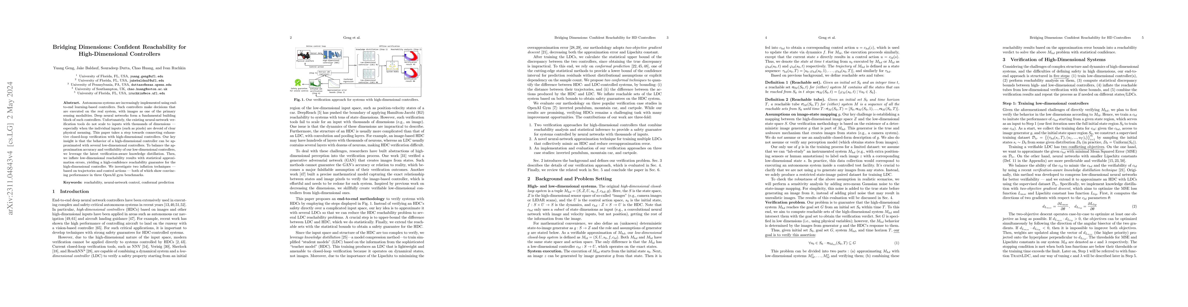 Thumbnail for Bridging Dimensions: Confident Reachability for High-Dimensional
  Controllers