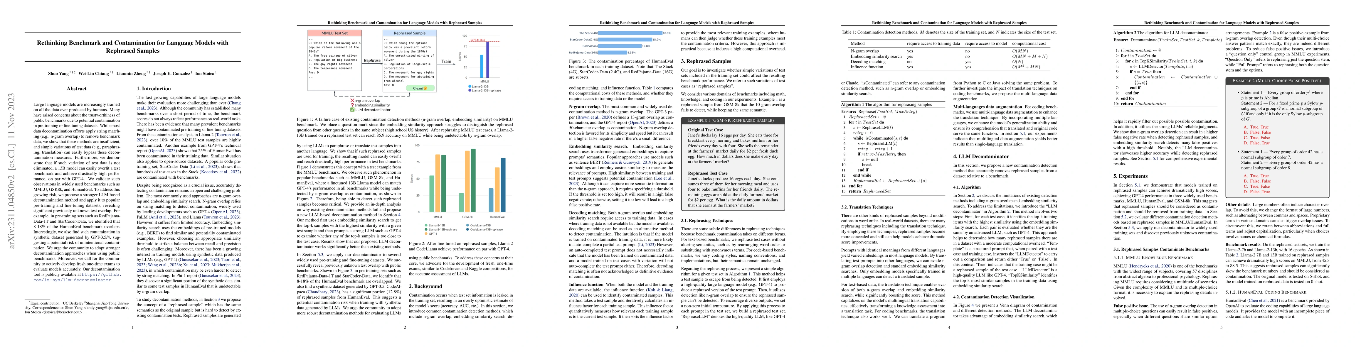 Thumbnail for Rethinking Benchmark and Contamination for Language Models with
  Rephrased Samples