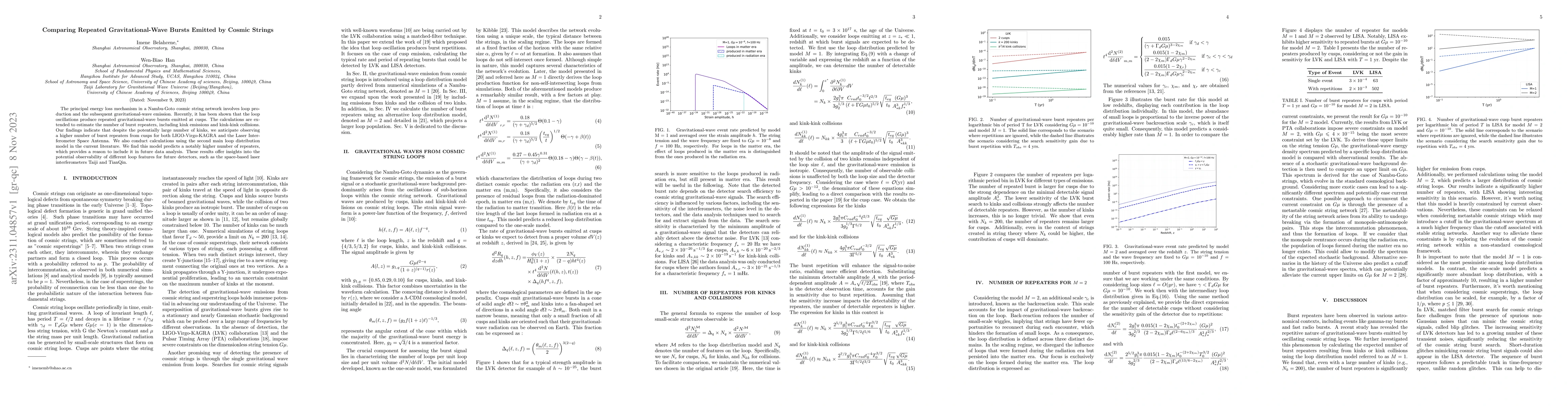 Thumbnail for Comparing Repeated Gravitational-Wave Bursts Emitted by Cosmic Strings