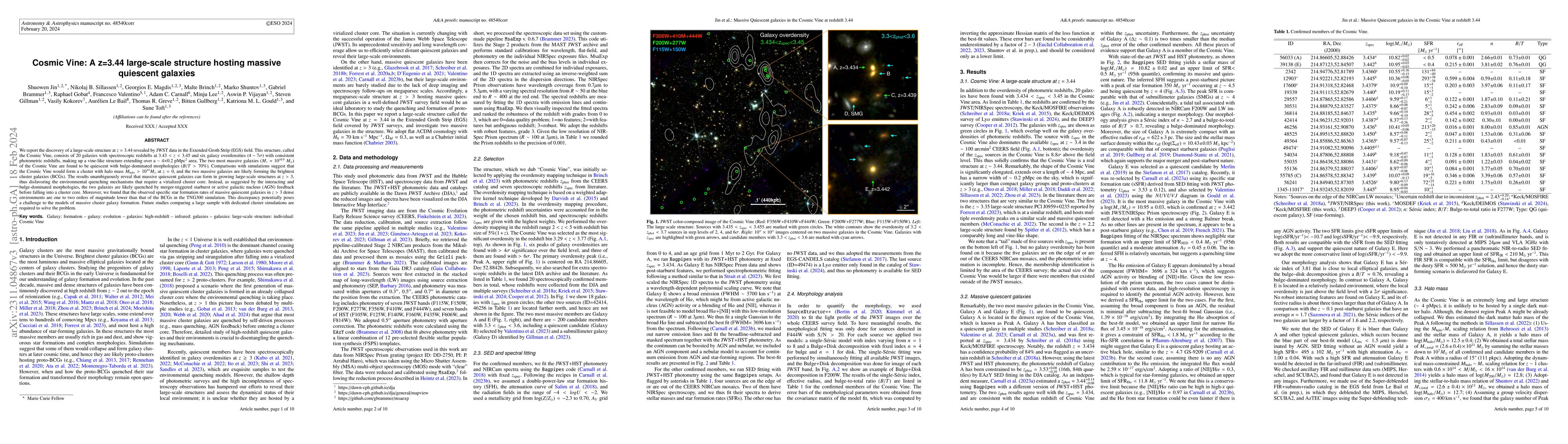 Thumbnail for Cosmic Vine: A z=3.44 large-scale structure hosting massive quiescent
  galaxies