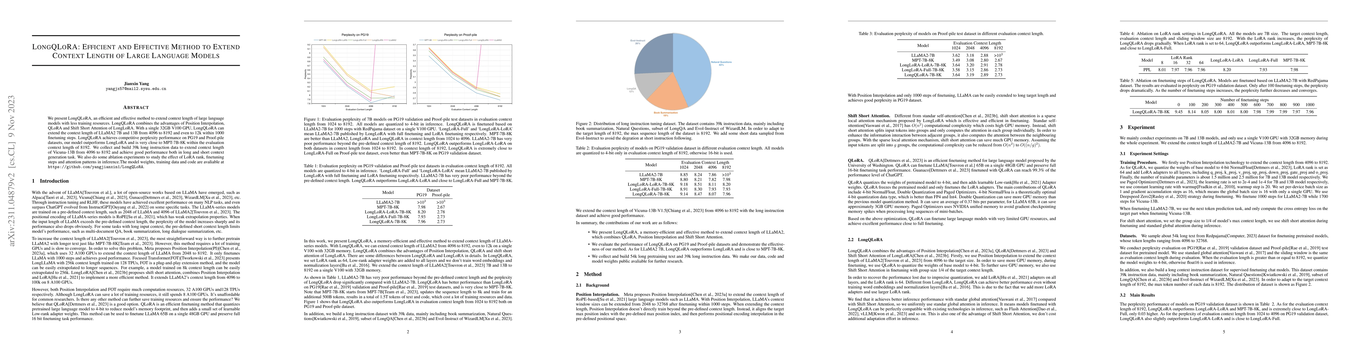 Thumbnail for LongQLoRA: Efficient and Effective Method to Extend Context Length of
  Large Language Models