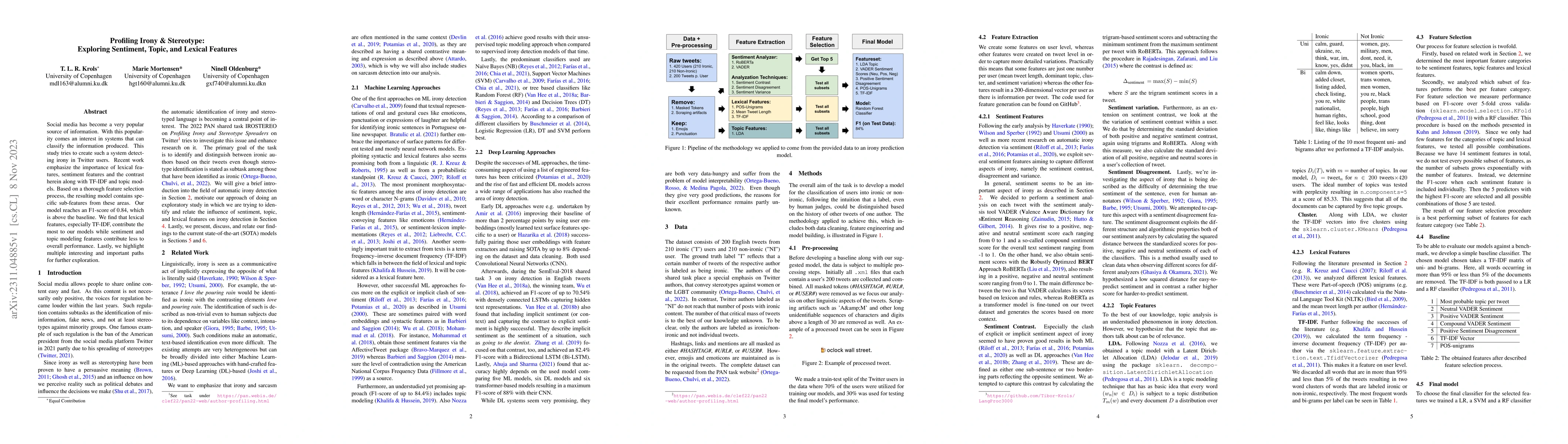 Thumbnail for Profiling Irony & Stereotype: Exploring Sentiment, Topic, and Lexical
  Features