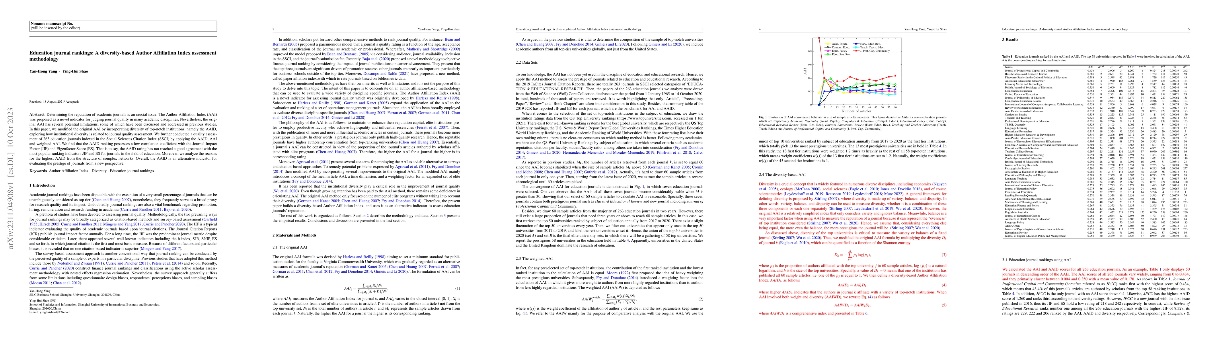 Thumbnail for Education journal rankings: A diversity-based Author Affiliation Index
  assessment methodology
