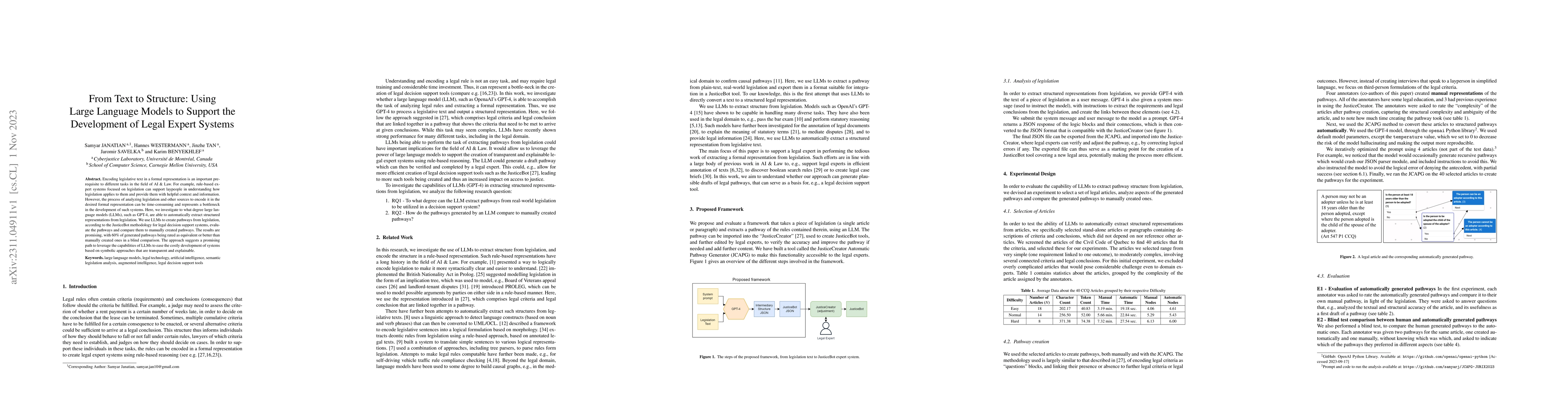 Thumbnail for From Text to Structure: Using Large Language Models to Support the
  Development of Legal Expert Systems