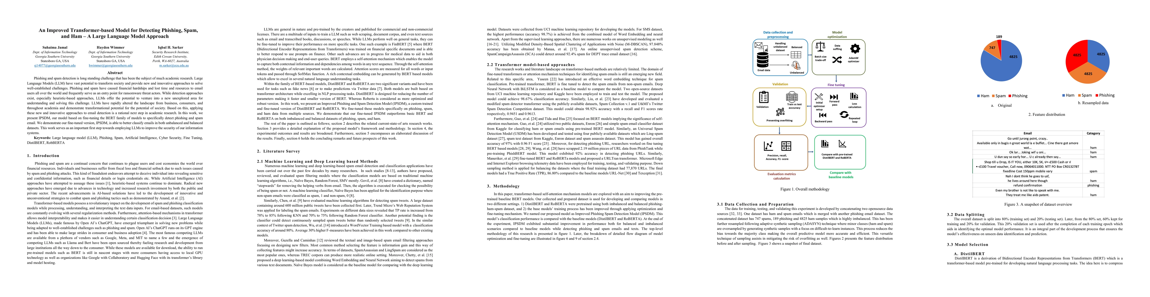 Thumbnail for An Improved Transformer-based Model for Detecting Phishing, Spam, and
  Ham: A Large Language Model Approach