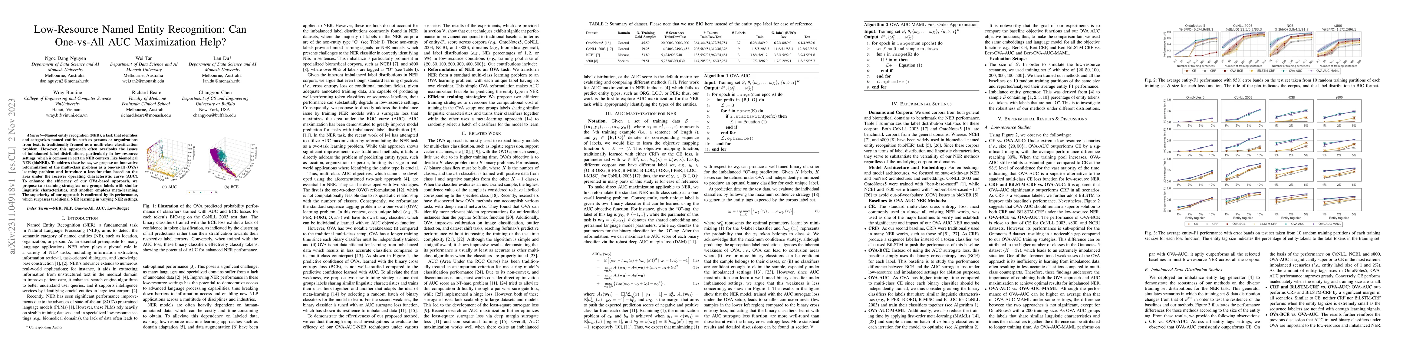 Thumbnail for Low-Resource Named Entity Recognition: Can One-vs-All AUC Maximization
  Help?