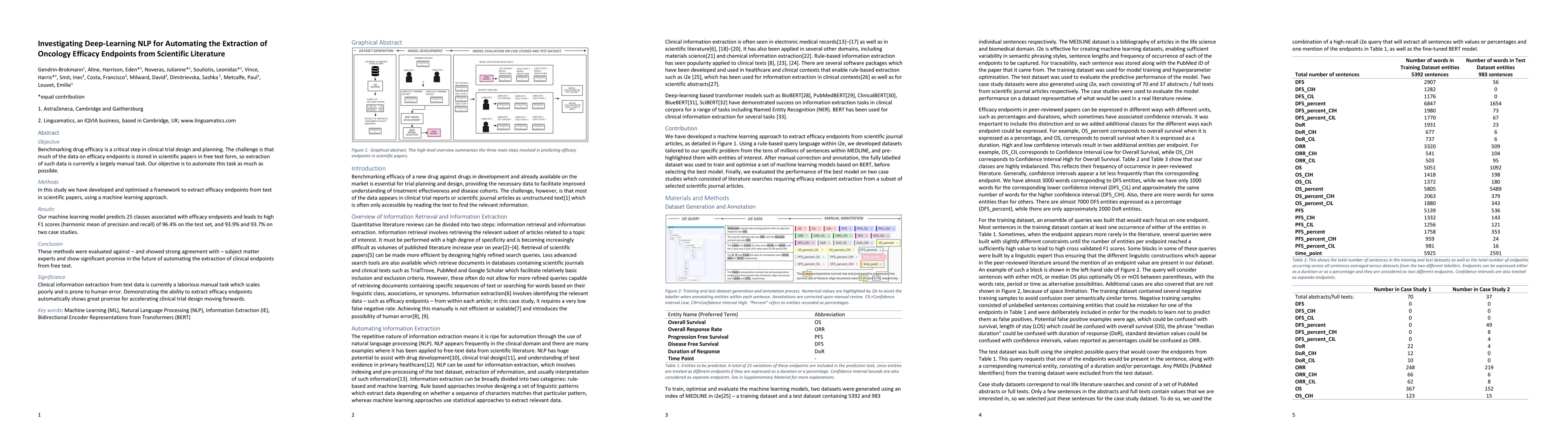 Thumbnail for Investigating Deep-Learning NLP for Automating the Extraction of
  Oncology Efficacy Endpoints from Scientific Literature