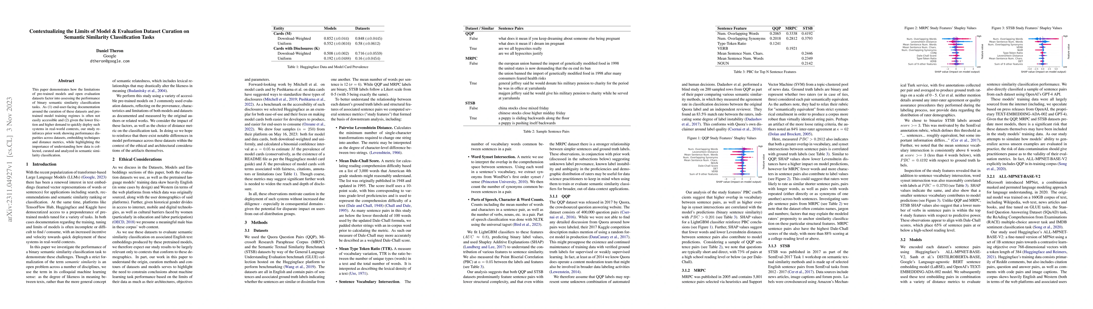 Thumbnail for Contextualizing the Limits of Model & Evaluation Dataset Curation on
  Semantic Similarity Classification Tasks