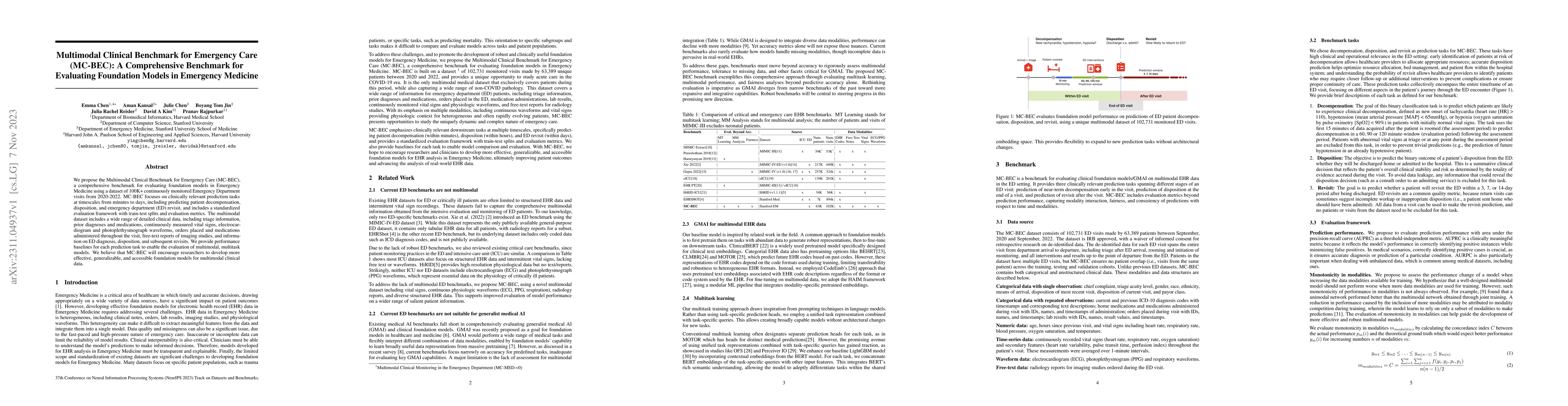Thumbnail for Multimodal Clinical Benchmark for Emergency Care (MC-BEC): A
  Comprehensive Benchmark for Evaluating Foundation Models in Emergency
  Medicine