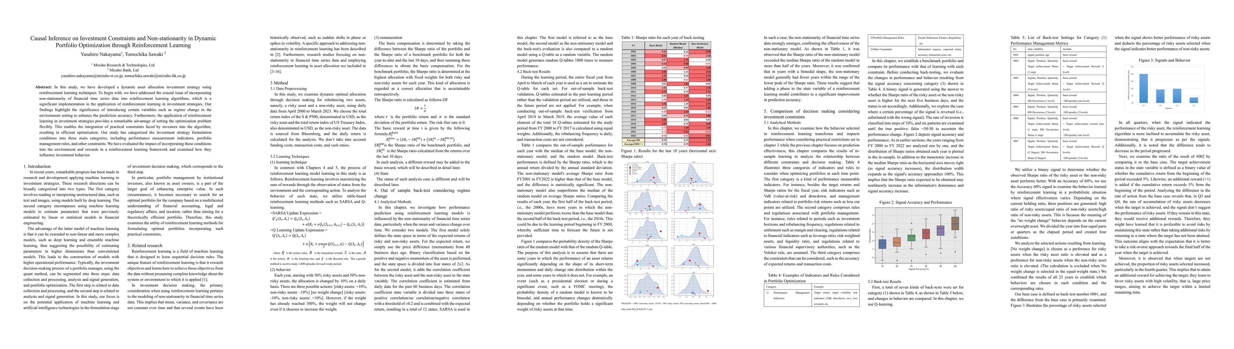 Thumbnail for Causal Inference on Investment Constraints and Non-stationarity in
  Dynamic Portfolio Optimization through Reinforcement Learning