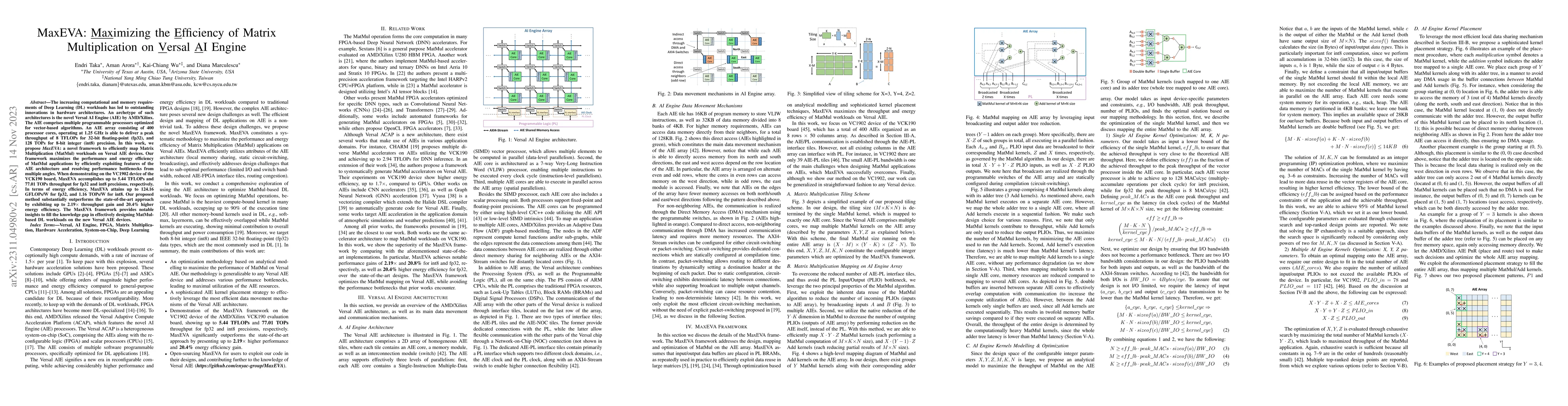 Thumbnail for MaxEVA: Maximizing the Efficiency of Matrix Multiplication on Versal AI
  Engine