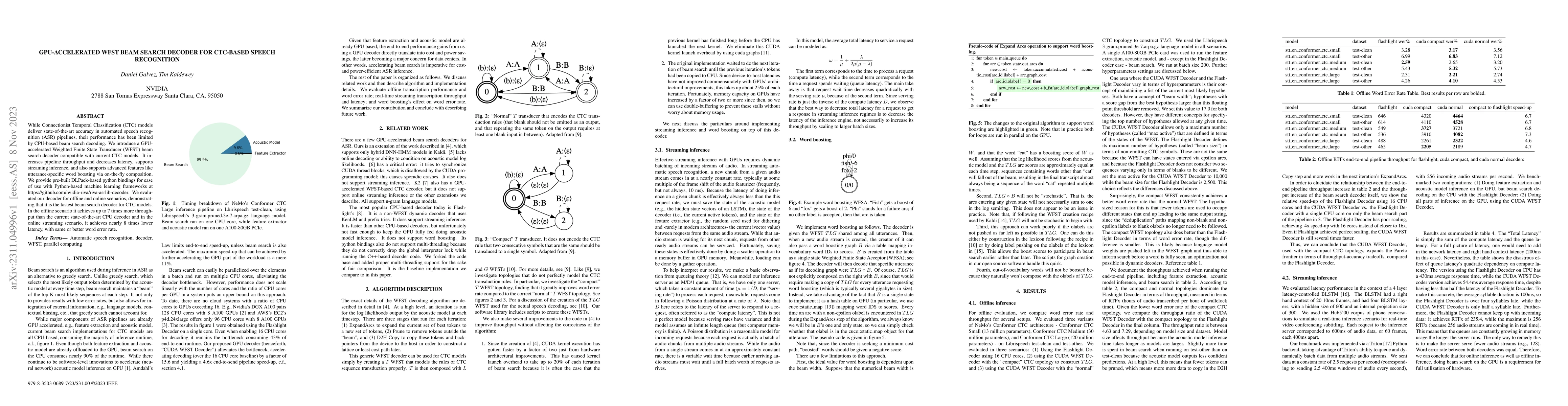 Thumbnail for GPU-Accelerated WFST Beam Search Decoder for CTC-based Speech
  Recognition