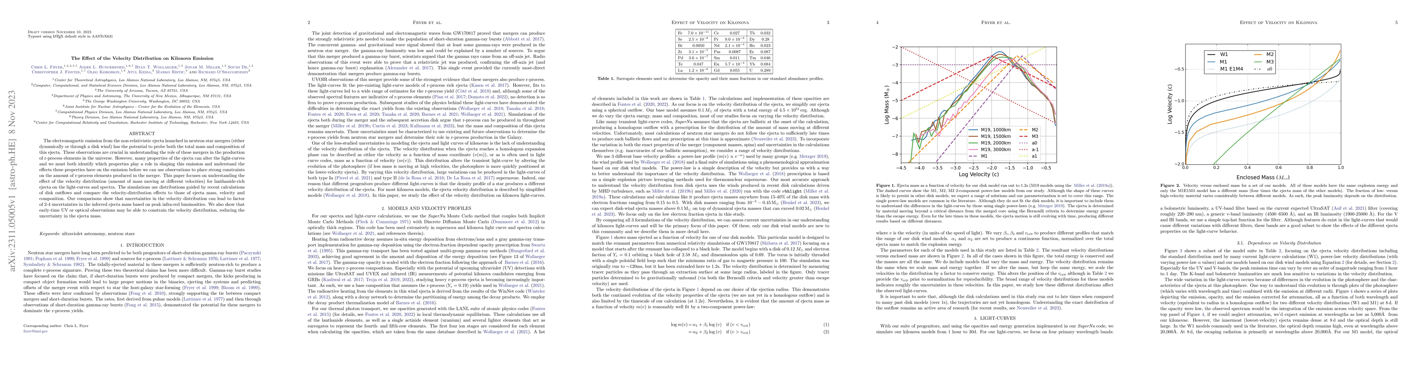 Thumbnail for The Effect of the Velocity Distribution on Kilonova Emission