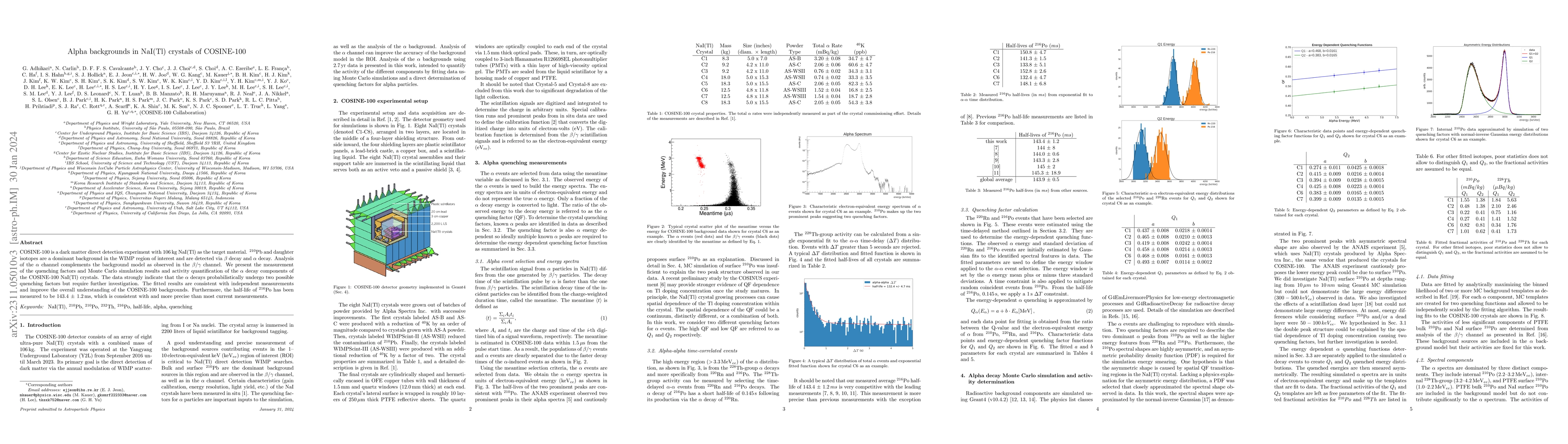 Thumbnail for Alpha backgrounds in NaI(Tl) crystals of COSINE-100