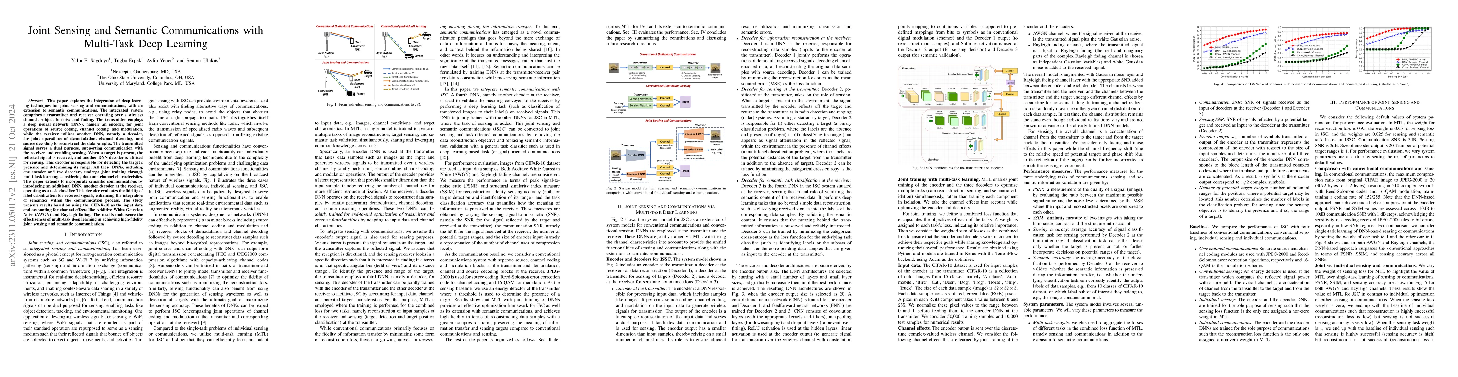 Thumbnail for Joint Sensing and Semantic Communications with Multi-Task Deep Learning