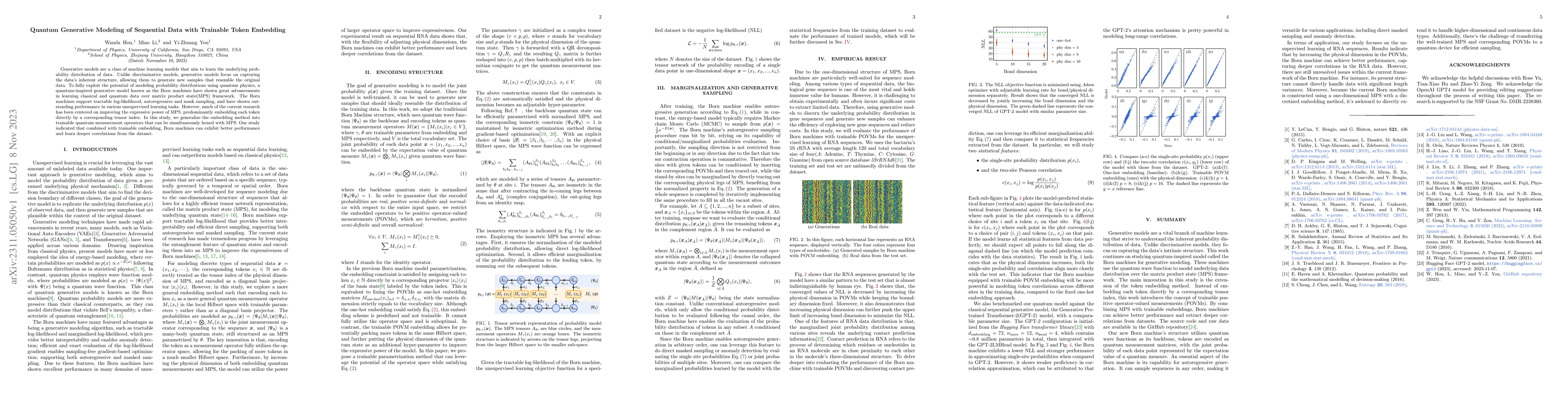 Thumbnail for Quantum Generative Modeling of Sequential Data with Trainable Token
  Embedding
