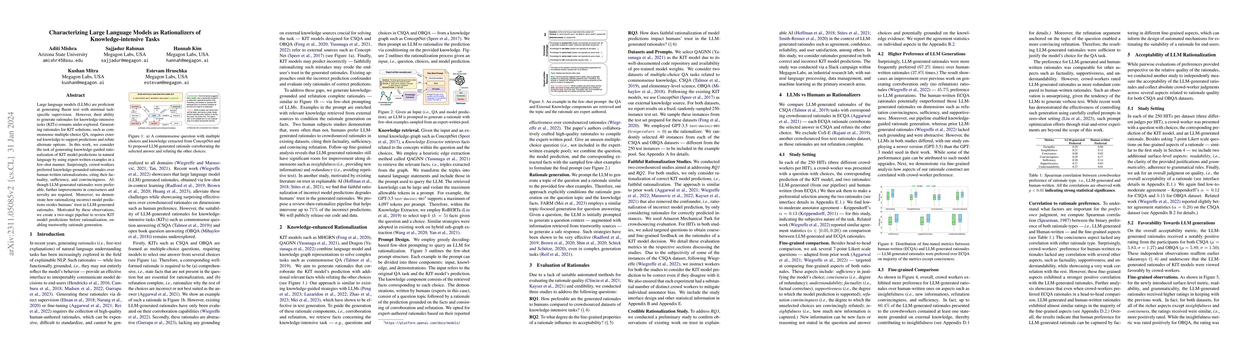 Thumbnail for Characterizing Large Language Models as Rationalizers of
  Knowledge-intensive Tasks