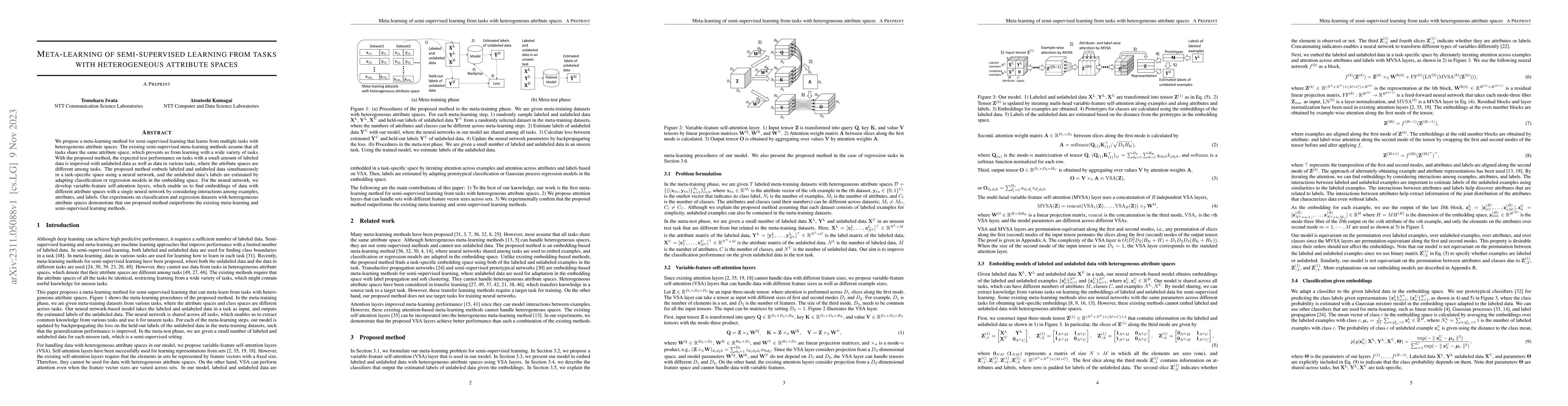 Thumbnail for Meta-learning of semi-supervised learning from tasks with heterogeneous
  attribute spaces