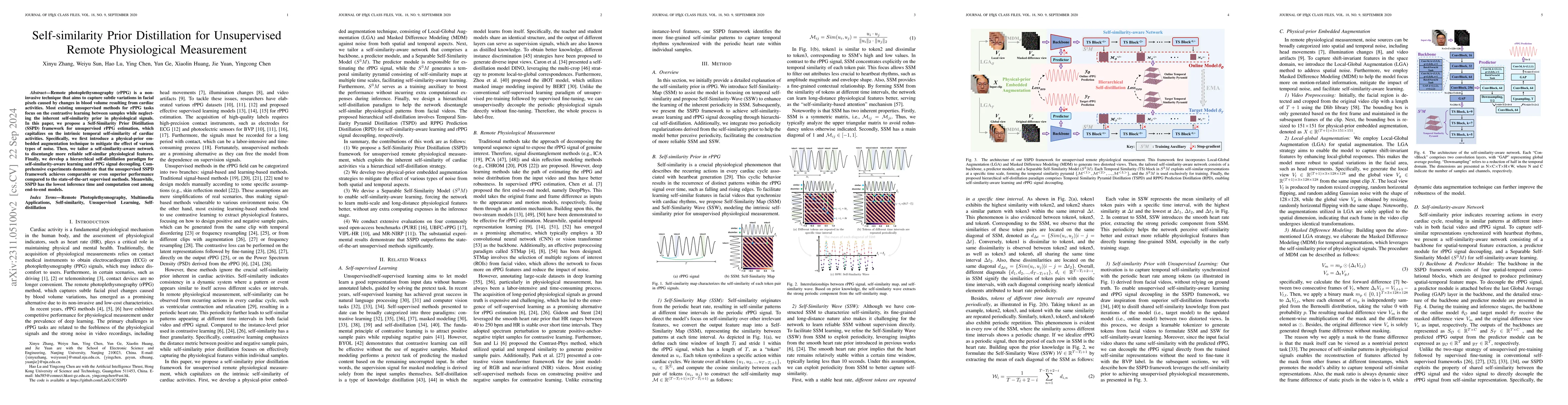Thumbnail for Self-similarity Prior Distillation for Unsupervised Remote Physiological
  Measurement
