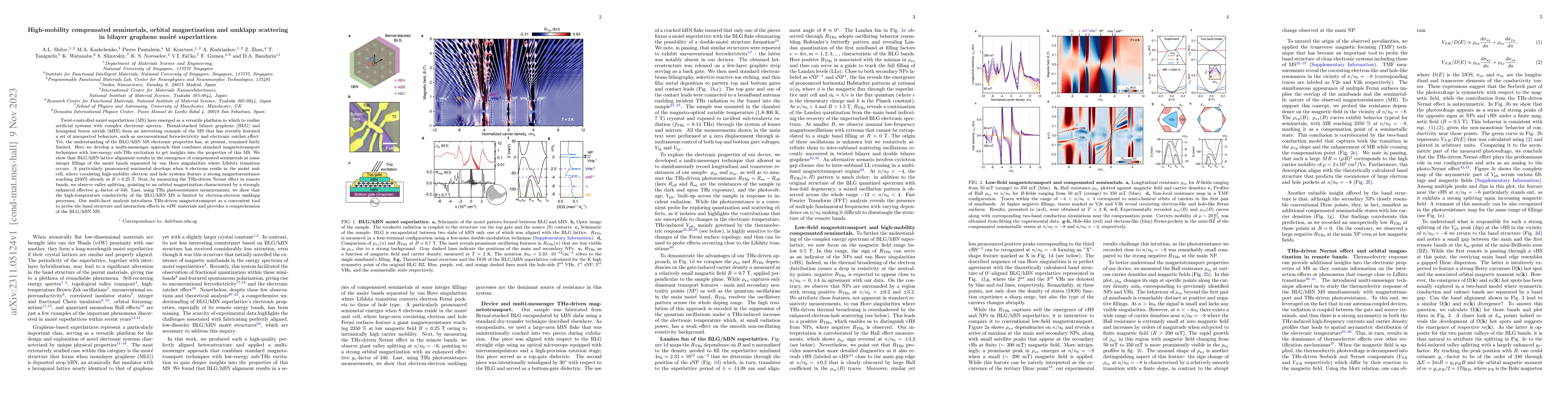 Thumbnail for High-mobility compensated semimetals, orbital magnetization, and umklapp
  scattering in bilayer graphene moire superlattices
