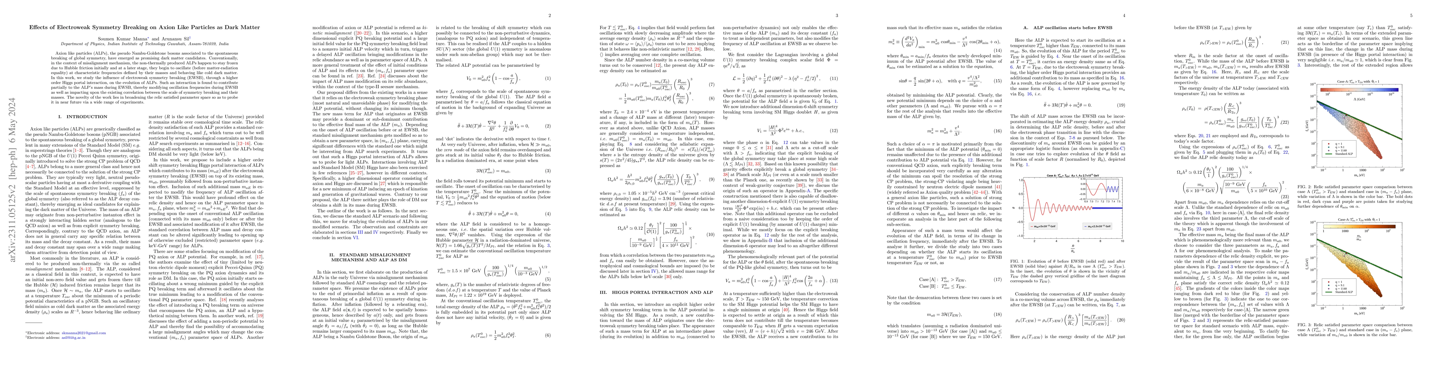 Thumbnail for Effects of Electroweak Symmetry Breaking on Axion Like Particles as Dark
  Matter