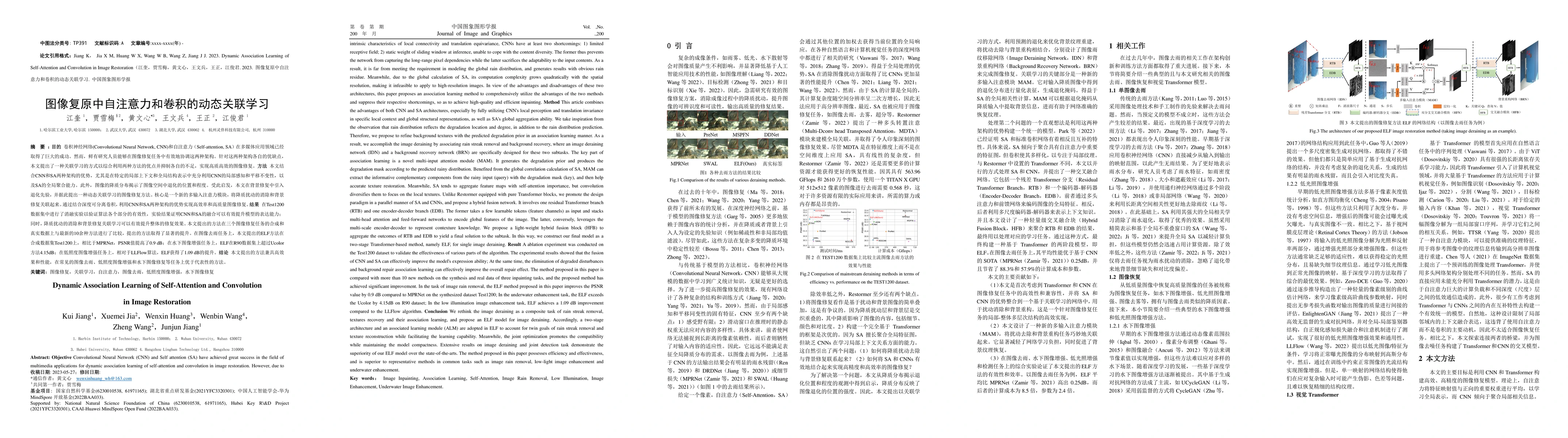Thumbnail for Dynamic Association Learning of Self-Attention and Convolution in Image
  Restoration