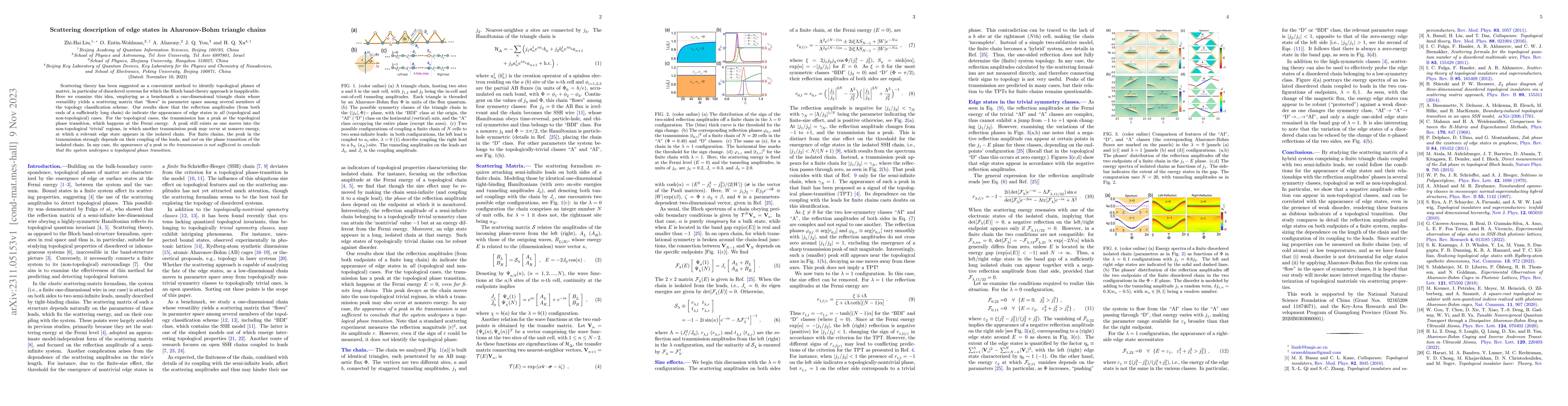 Thumbnail for Scattering description of edge states in Aharonov-Bohm triangle chains