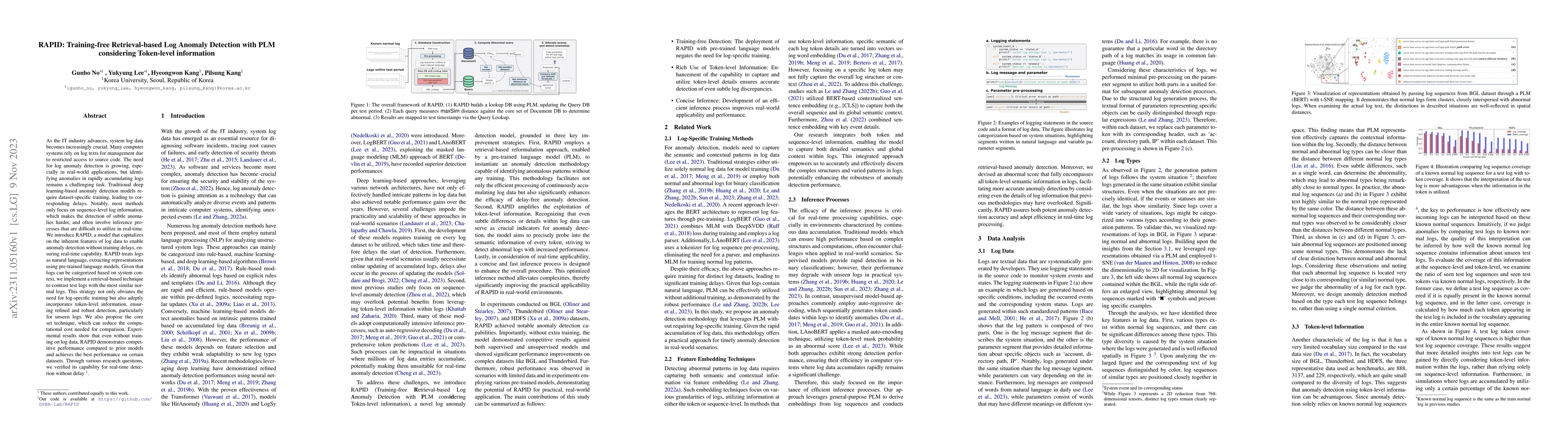 Thumbnail for RAPID: Training-free Retrieval-based Log Anomaly Detection with PLM
  considering Token-level information