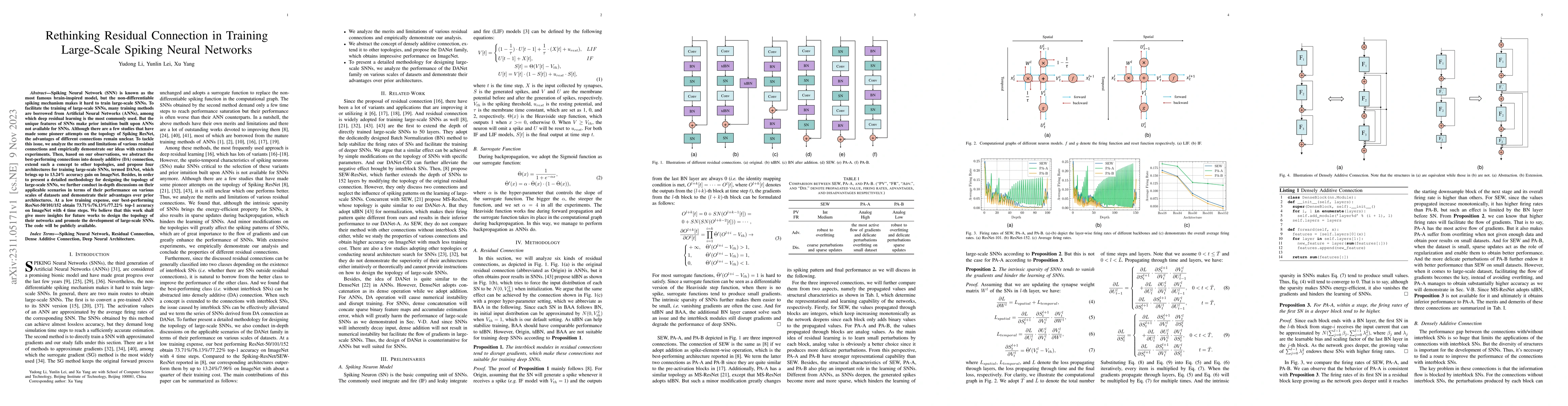 Thumbnail for Rethinking Residual Connection in Training Large-Scale Spiking Neural
  Networks
