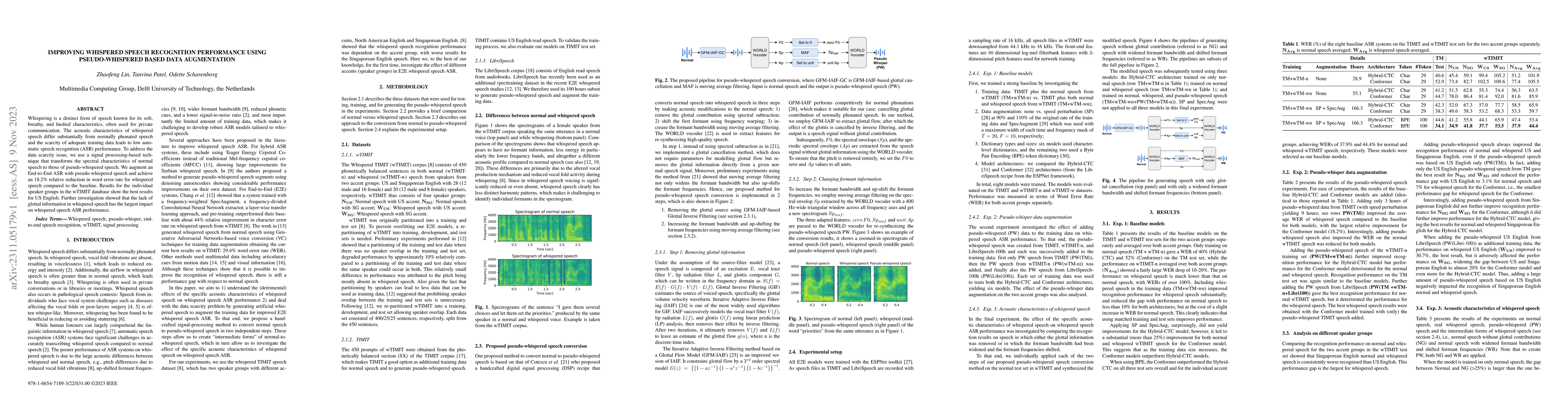 Thumbnail for Improving Whispered Speech Recognition Performance using
  Pseudo-whispered based Data Augmentation