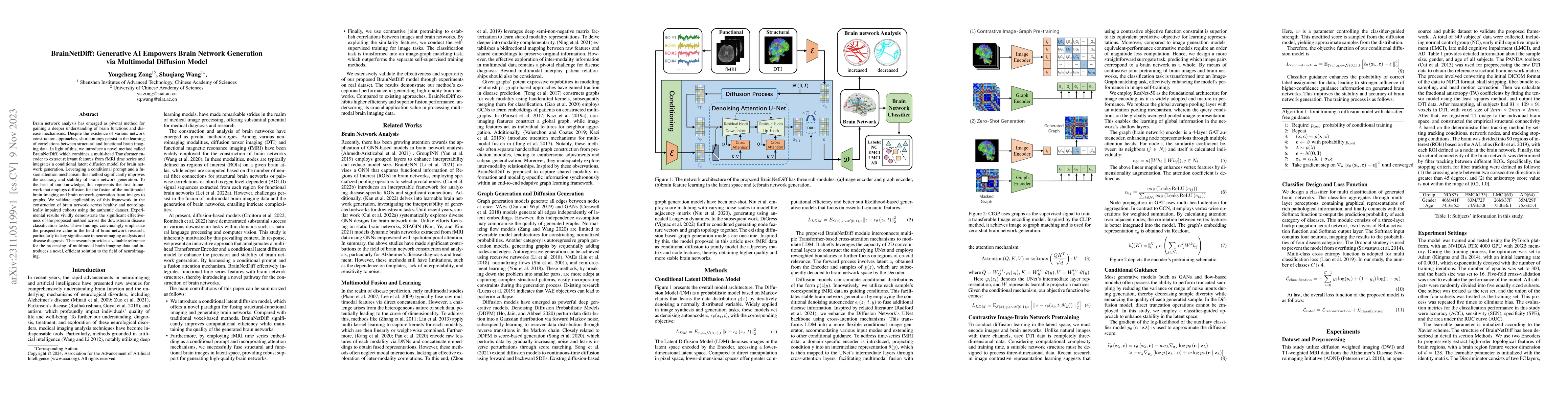Thumbnail for BrainNetDiff: Generative AI Empowers Brain Network Generation via
  Multimodal Diffusion Model