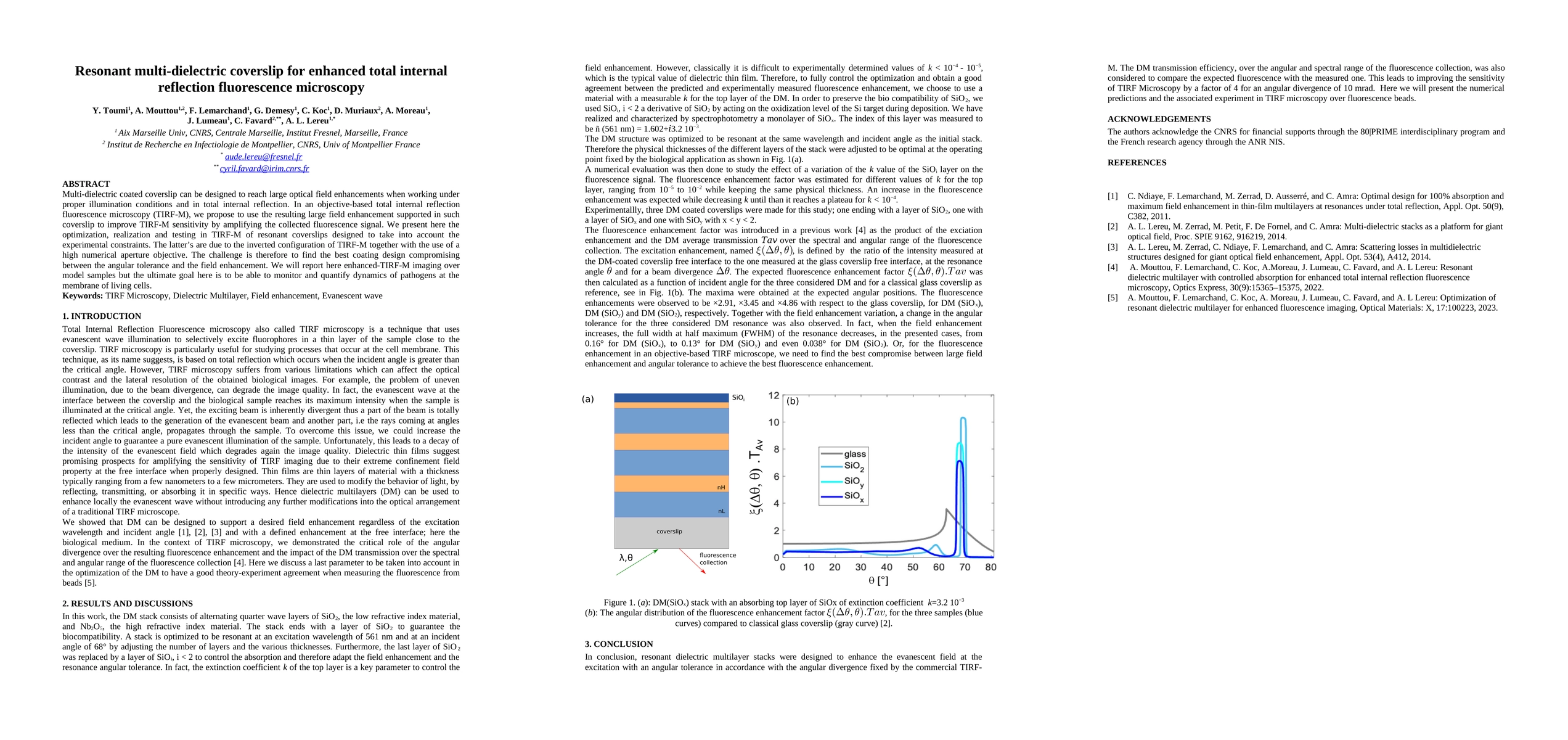 Thumbnail for Resonant multi-dielectric coverslip for enhanced total internal
  reflection fluorescence microscopy
