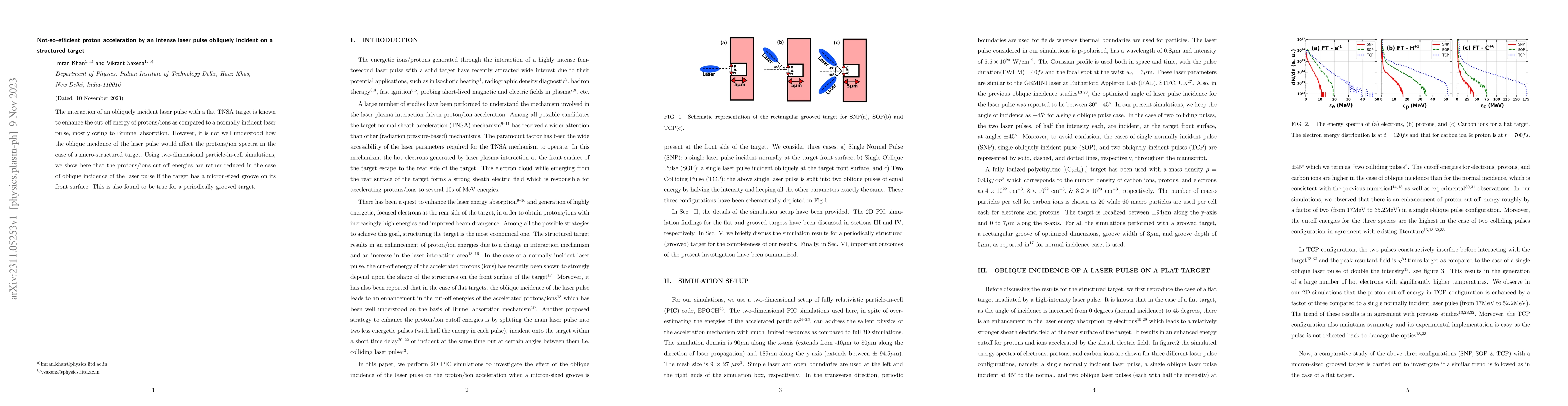 Thumbnail for Not-so-efficient proton acceleration by an intense laser pulse obliquely
  incident on a structured target