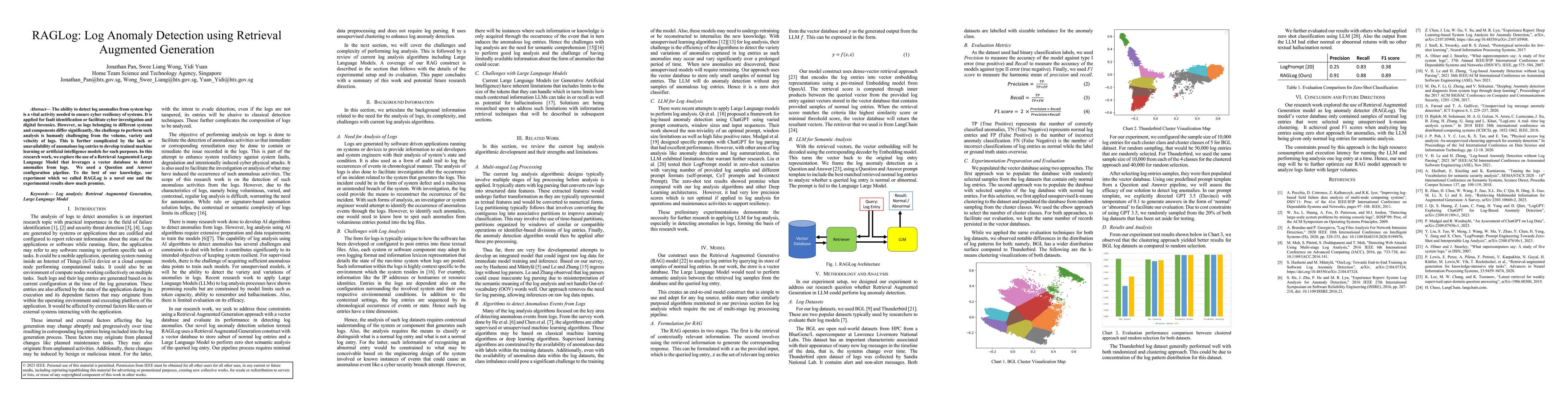 Thumbnail for RAGLog: Log Anomaly Detection using Retrieval Augmented Generation