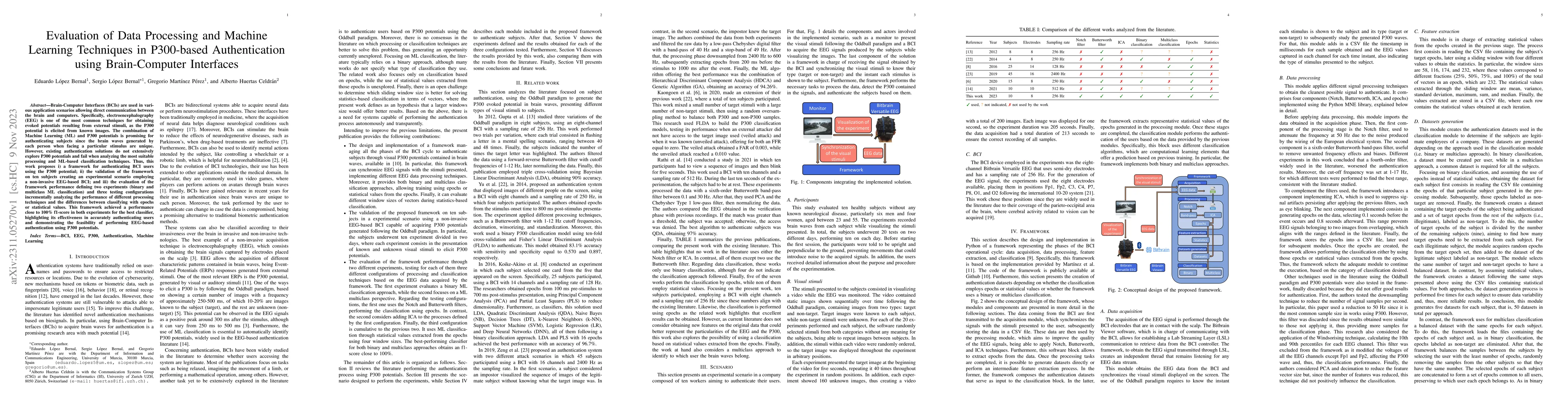 Thumbnail for Evaluation of Data Processing and Machine Learning Techniques in
  P300-based Authentication using Brain-Computer Interfaces