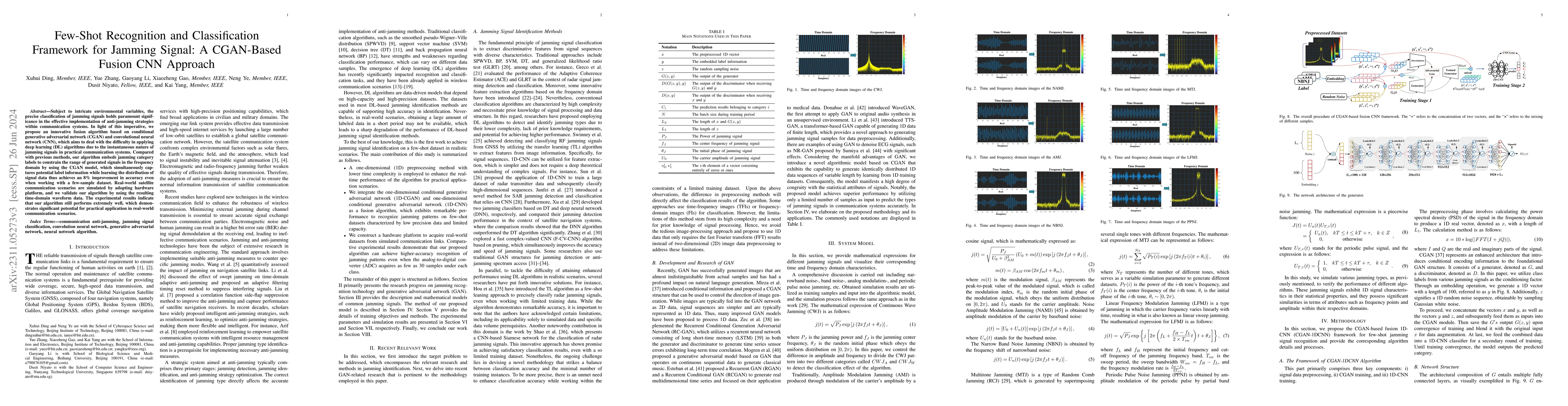 Thumbnail for Few-Shot Recognition and Classification Framework for Jamming Signal: A
  CGAN-Based Fusion CNN Approach