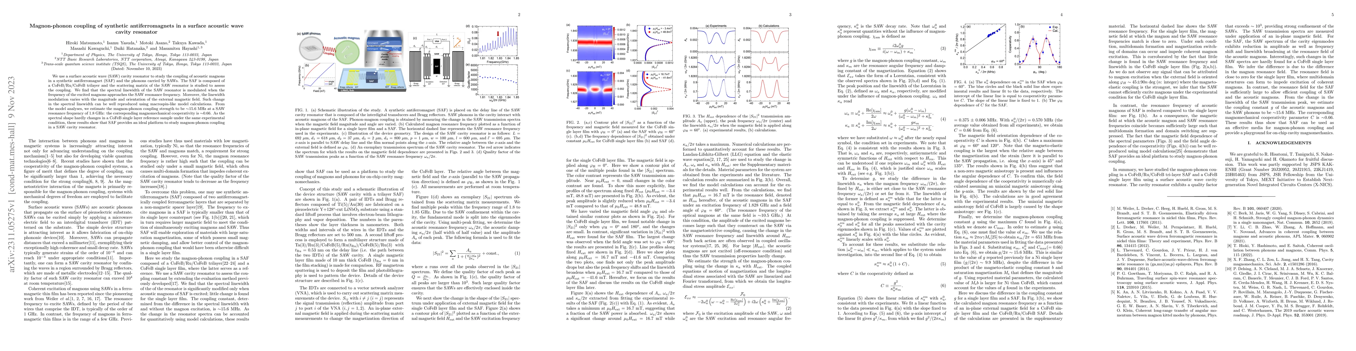 Thumbnail for Magnon-phonon coupling of synthetic antiferromagnets in a surface
  acoustic wave cavity resonator