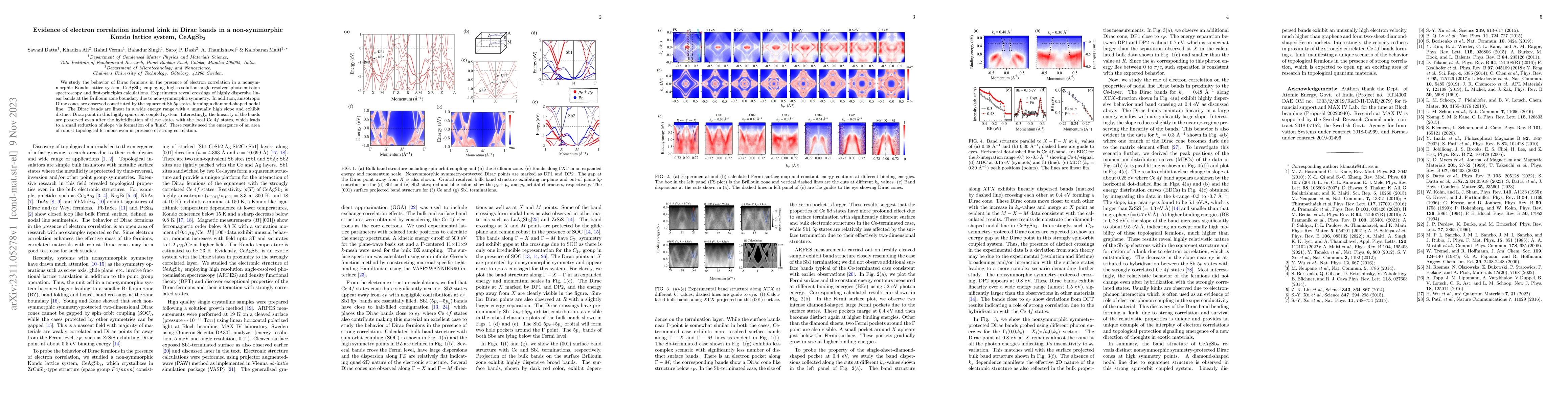 Thumbnail for Evidence of electron correlation induced kink in Dirac bands in a
  non-symmorphic Kondo lattice system, CeAgSb2