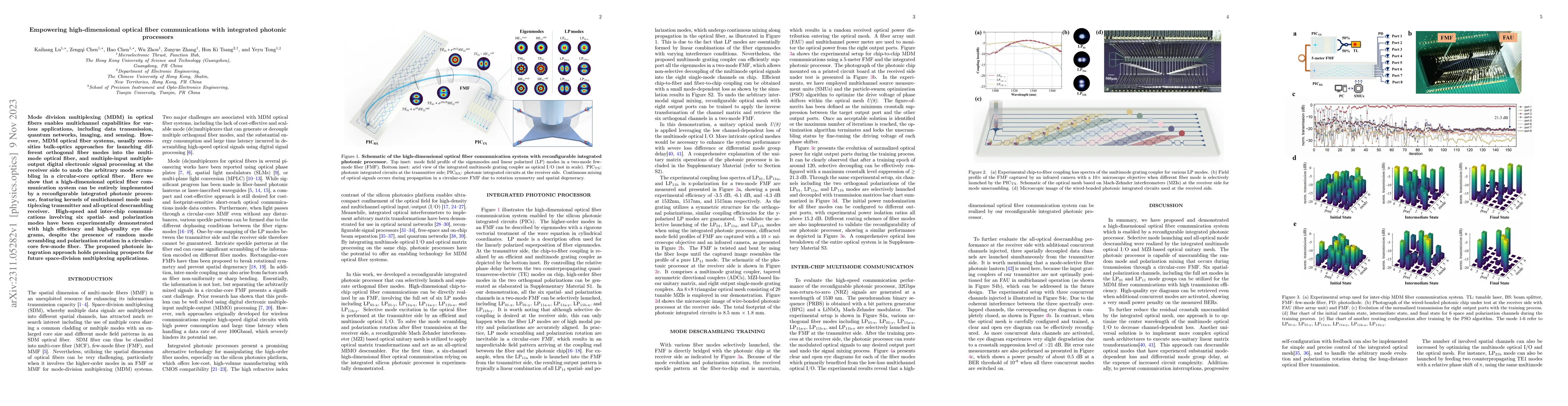 Thumbnail for Empowering high-dimensional optical fiber communications with integrated
  photonic processors