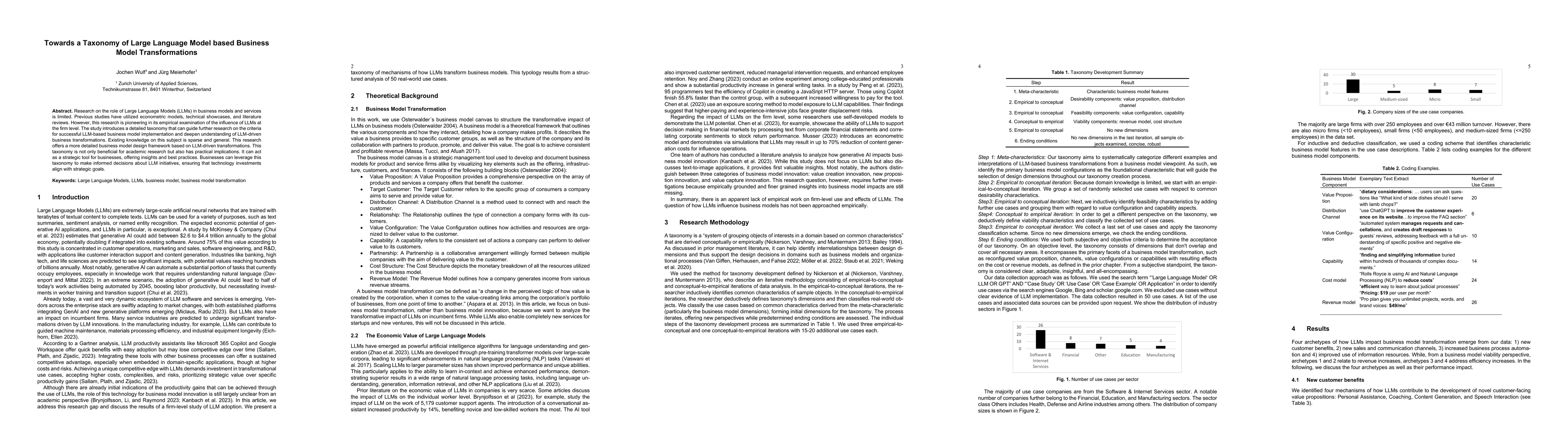 Thumbnail for Towards a Taxonomy of Large Language Model based Business Model
  Transformations