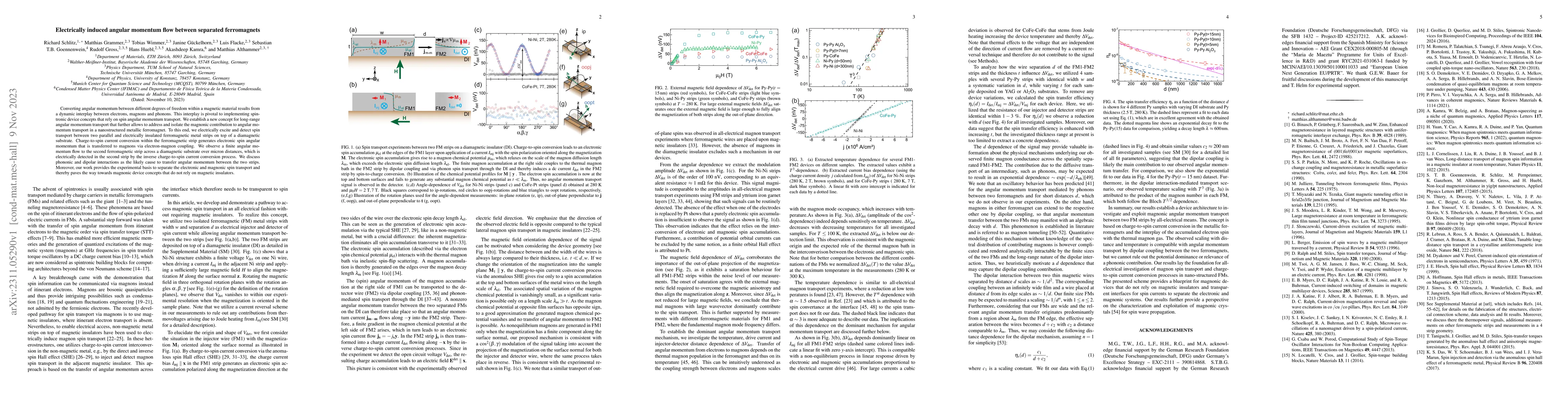 Thumbnail for Electrically induced angular momentum flow between separated
  ferromagnets