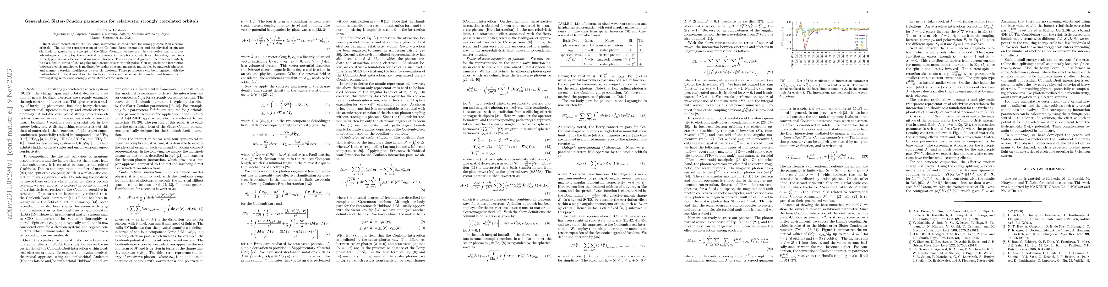 Thumbnail for Generalized Slater-Condon parameters for relativistic strongly
  correlated orbitals
