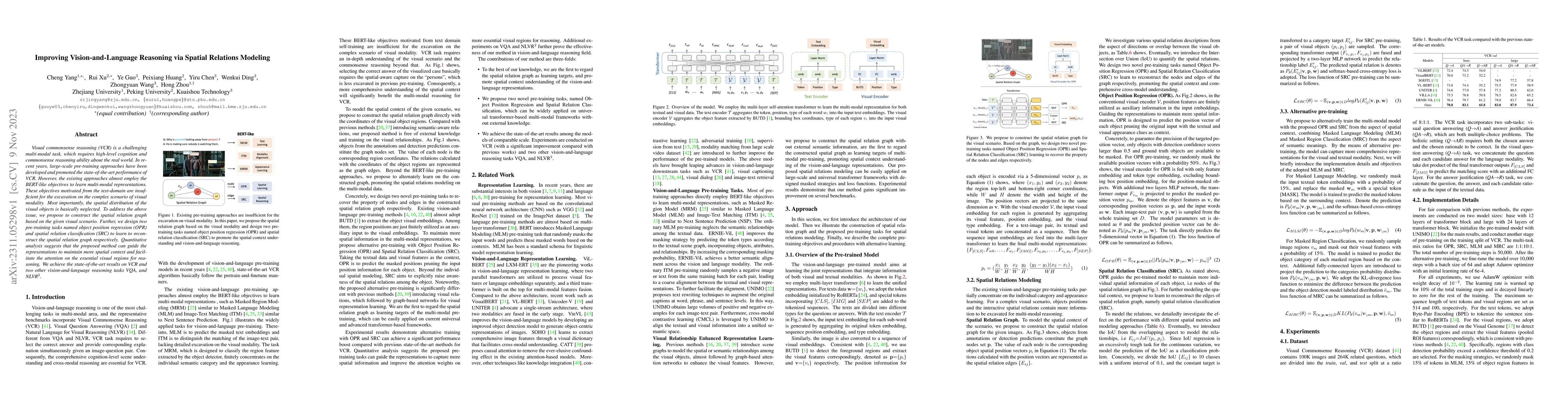Thumbnail for Improving Vision-and-Language Reasoning via Spatial Relations Modeling