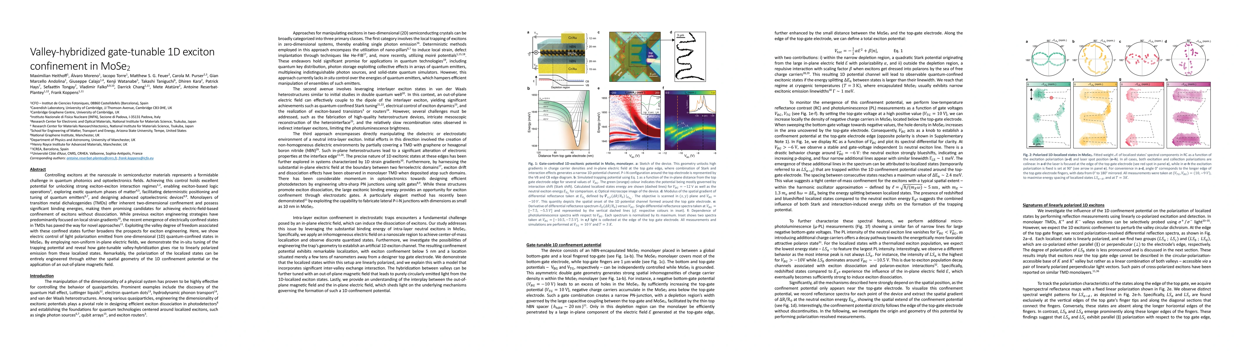 Thumbnail for Valley-hybridized gate-tunable 1D exciton confinement in MoSe2