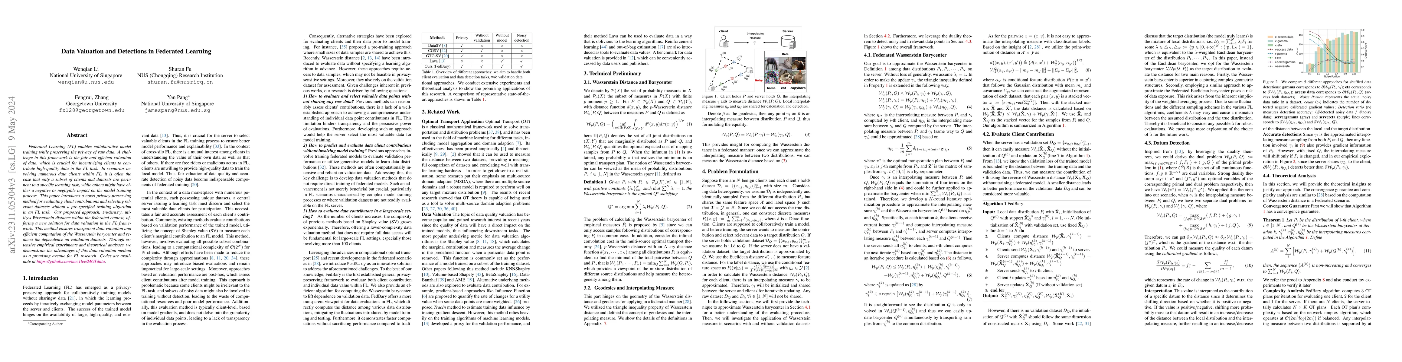 Thumbnail for Data Valuation and Detections in Federated Learning