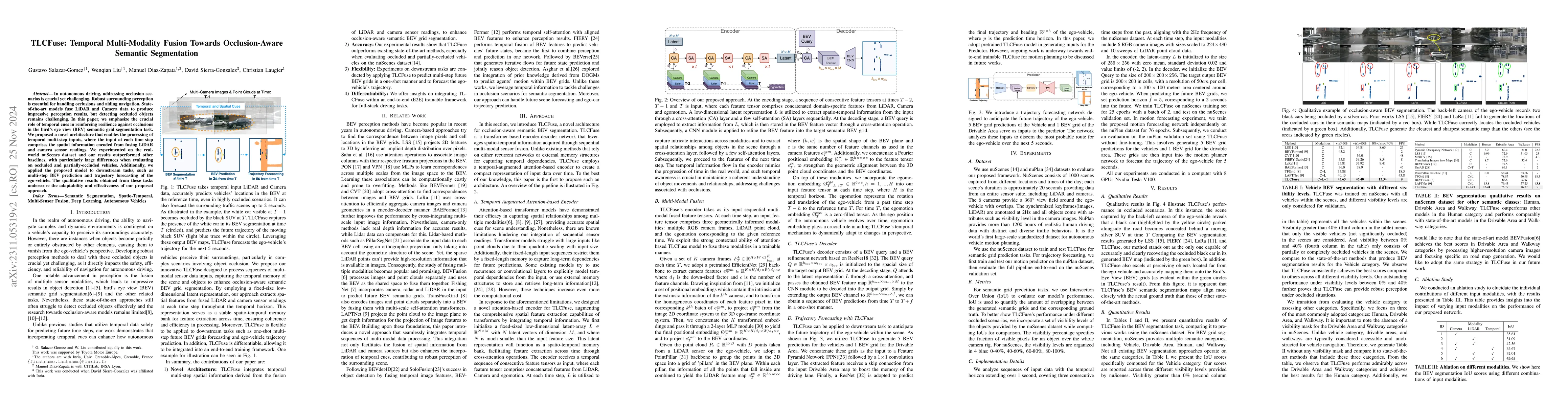 Thumbnail for TLCFuse: Temporal Multi-Modality Fusion Towards Occlusion-Aware Semantic
  Segmentation-Aided Motion Planning